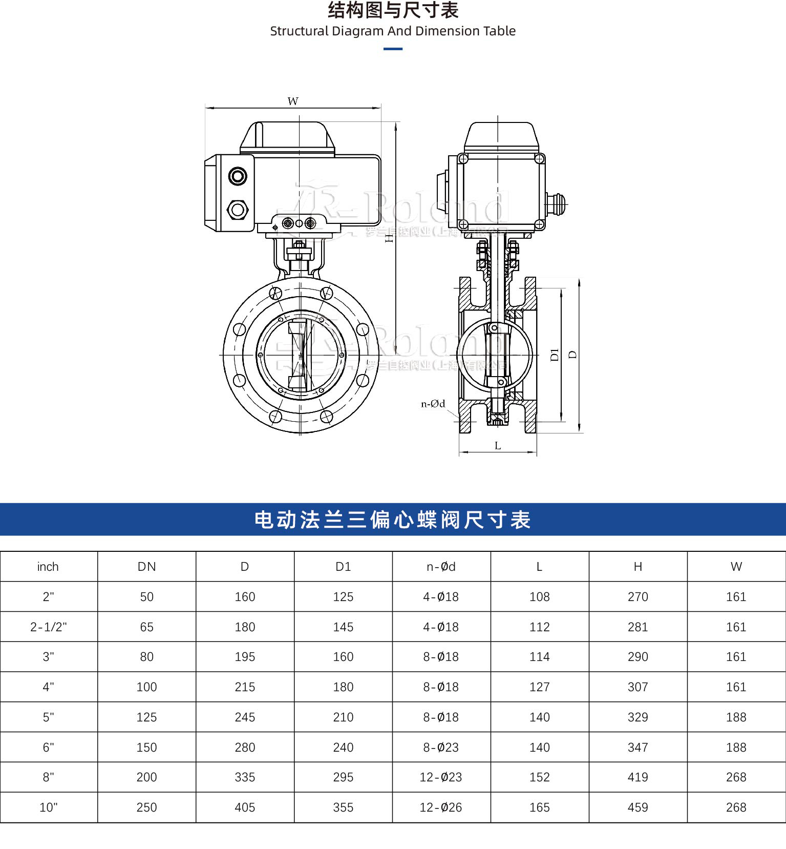 /uploads/image/2024/03/05/电动法兰三偏心蝶阀详情页.jpg 电动法兰三偏心蝶阀详情页.jpg