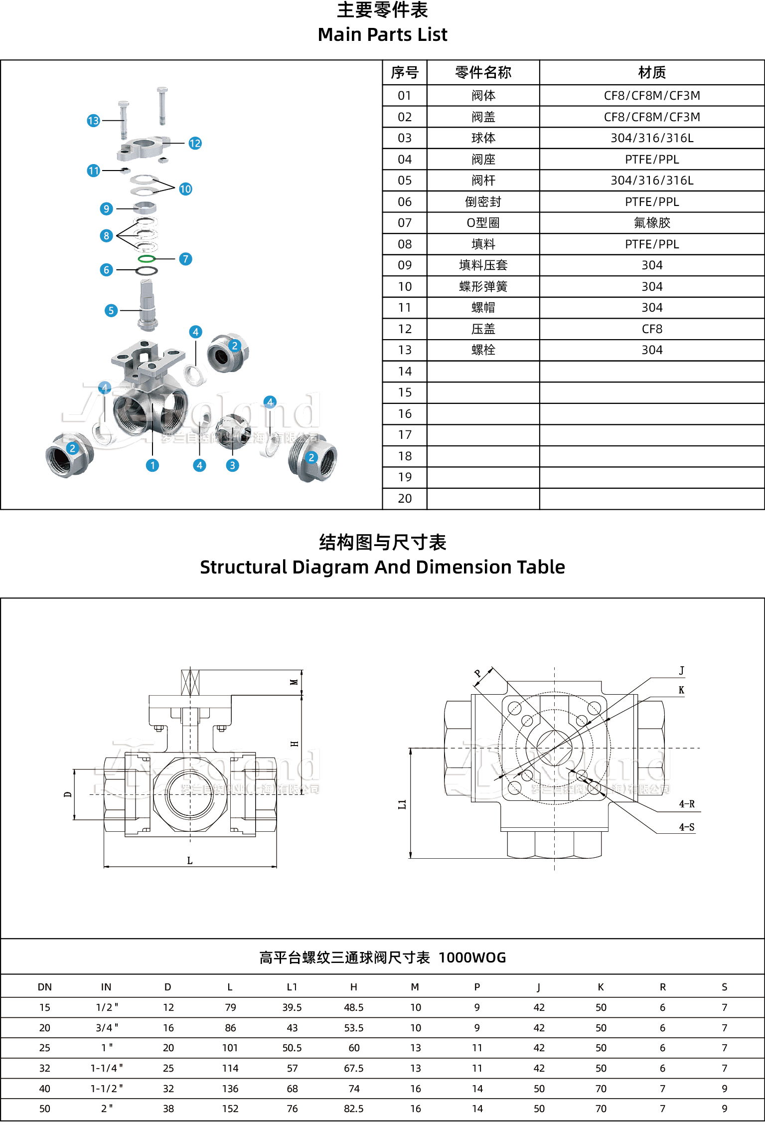 /uploads/image/2024/08/15/手动螺纹三通球阀产品详情页.jpg 手动螺纹三通球阀产品详情页.jpg