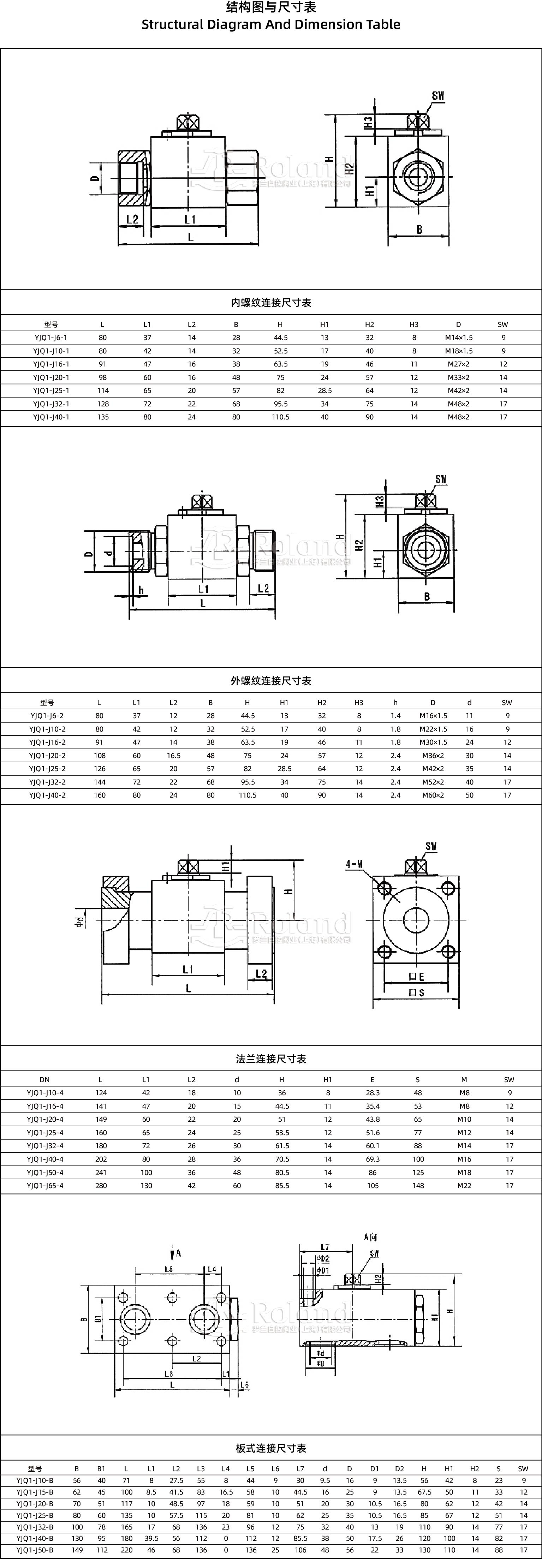 /uploads/image/2024/10/29/2-YJQ1型高压球阀产品详情页.jpg 2-YJQ1型高压球阀产品详情页.jpg