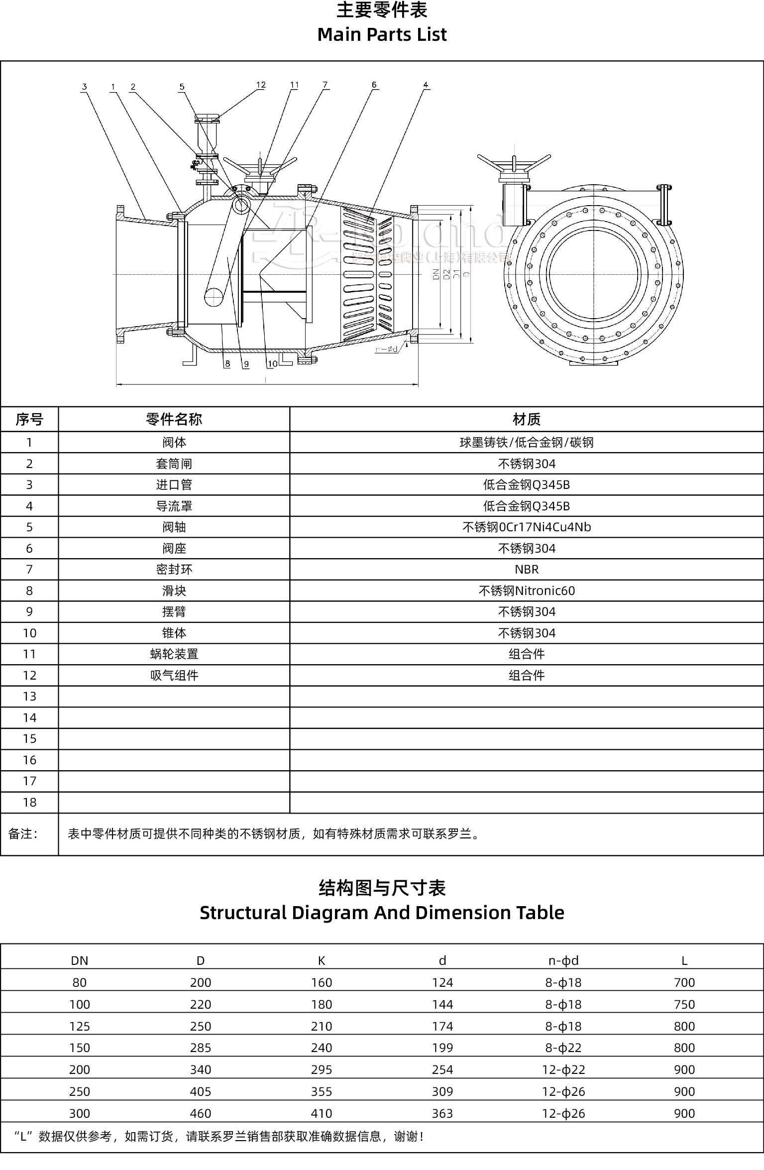固定锥形阀产品详情页-1.jpg